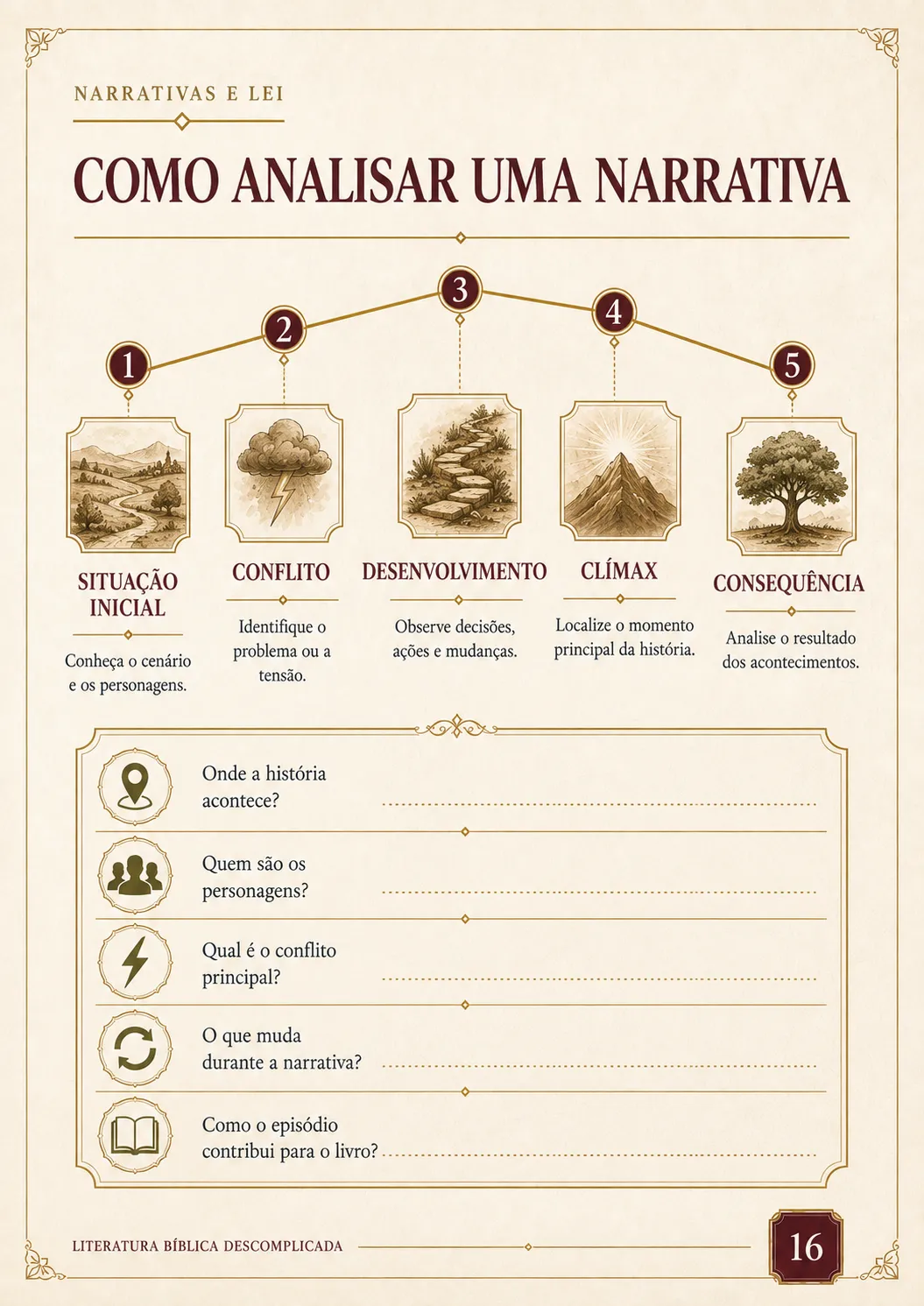 Prévia 7 do material